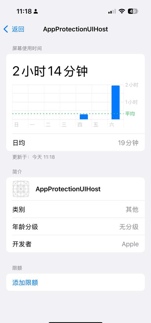 屏幕使用时间破解版加速永久截图