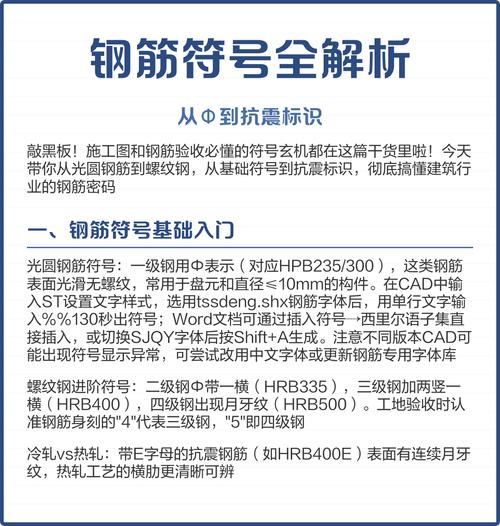 Ф代表什么几级钢筋加速永久截图