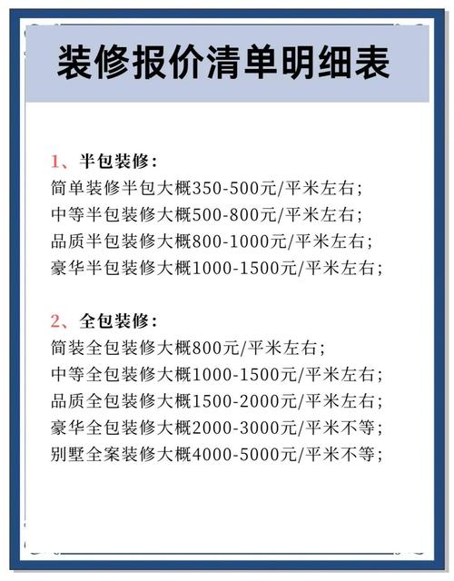 装修报价表格模板免排队截图
