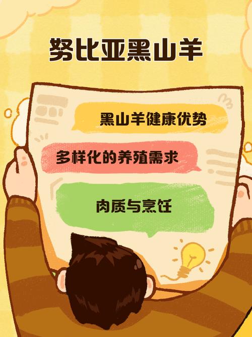 养猪挣钱吗养山羊挣钱吗截图