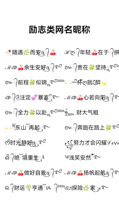 励志的微信网名截图