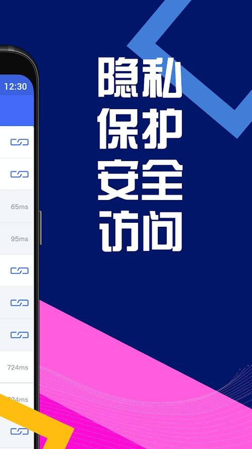 魔法vp加速器永久免费未删减截图