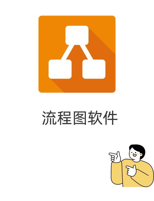 drawio流程图软件截图