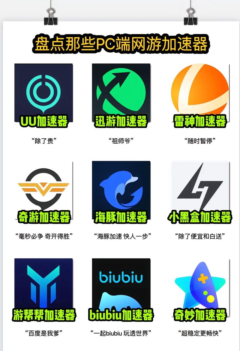 加速器评测清爽版截图