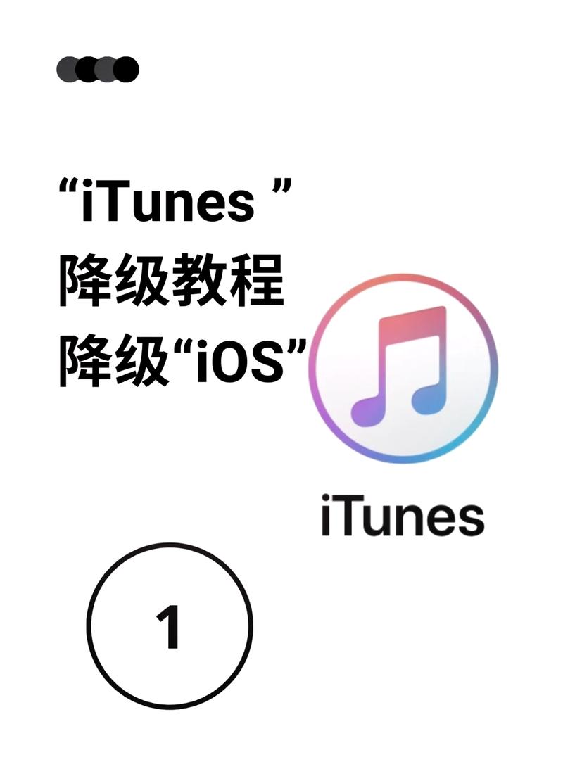 itunes怎么旧固件赚钱版图标