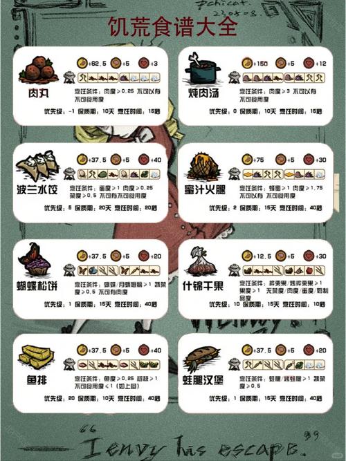 饥荒巨人国内置功能菜单下载加速永久截图