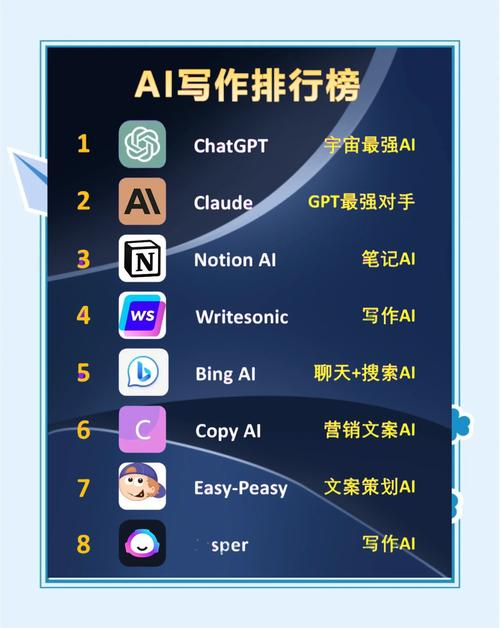 ai作文一键生成破解无限配额下拉式vip截图