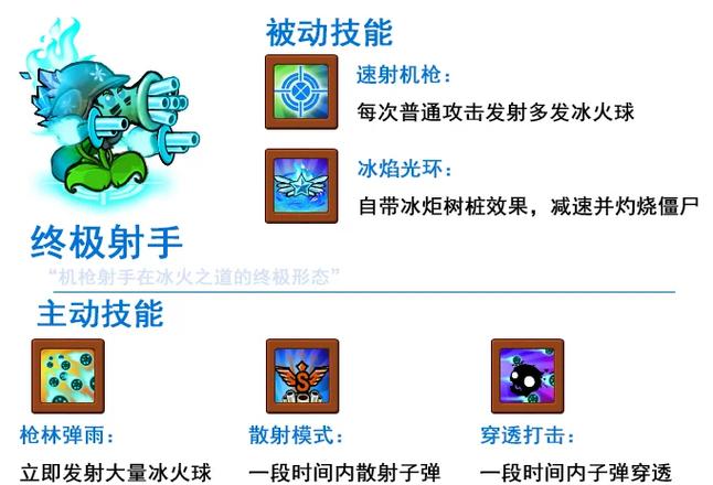 pvz英雄9999999钻石
