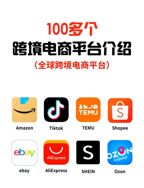 跨境电商怎么做的免费旧版安卓截图