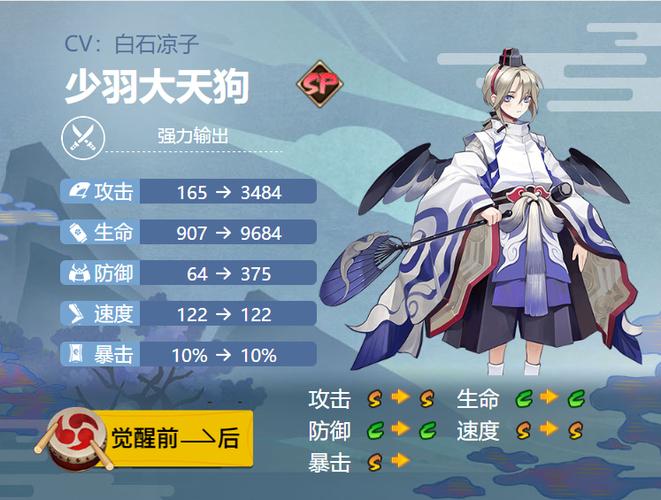 大天狗带什么御魂最好vip截图