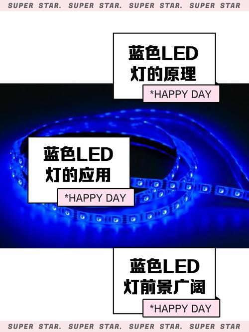 蓝色灯最新安卓版最新版彩色图标