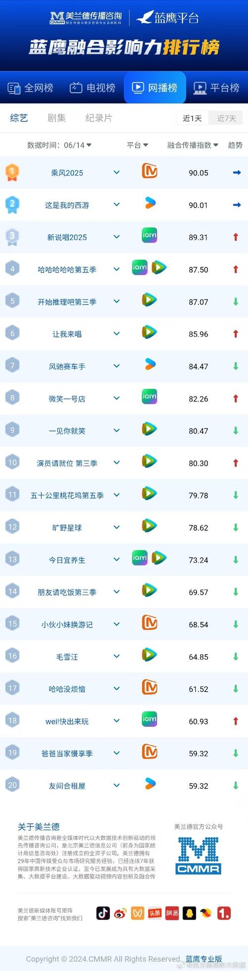 鲨鱼直播回放如何观看光环加速版重制版截图