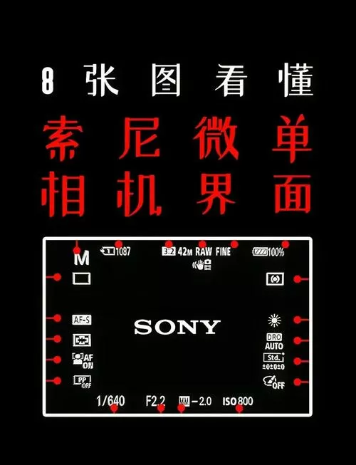 iphone7p两个摄像头怎么用