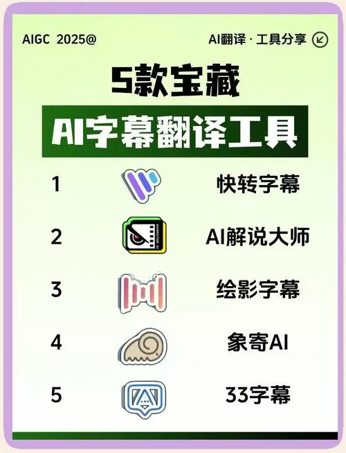 免费AI字幕翻译器截图