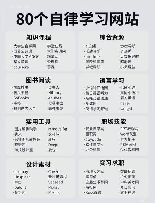 免费教辅资料网站