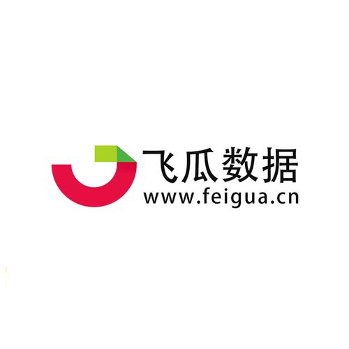 飞瓜视频截图