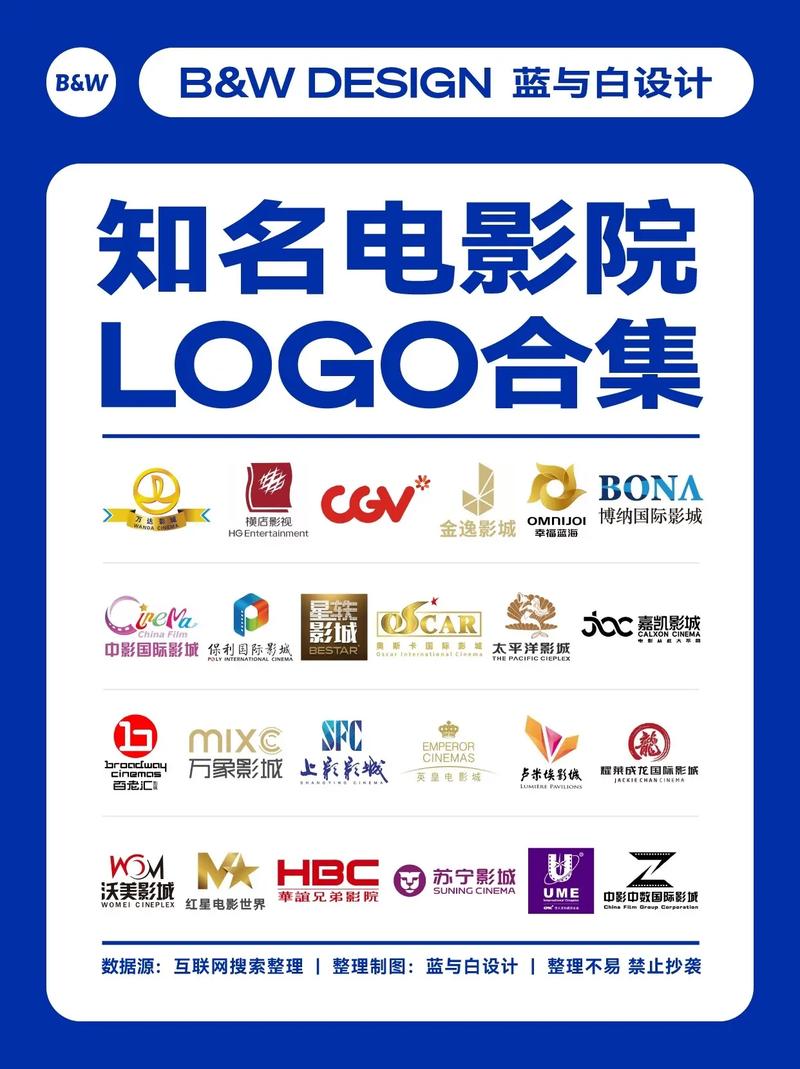 春节档影院截图