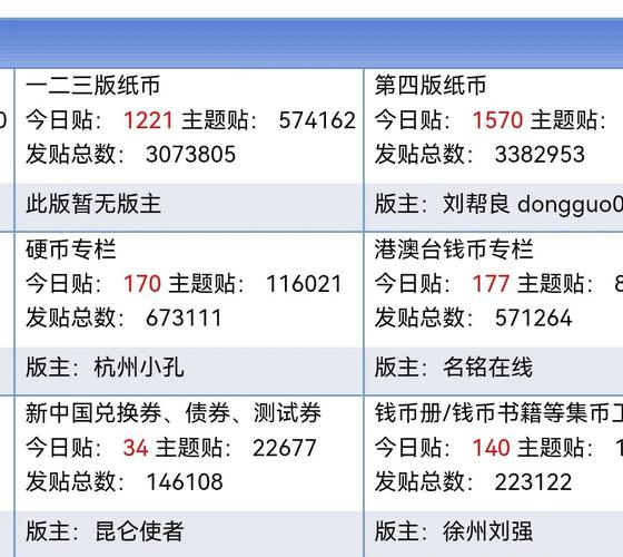 一尘钱币网手机版截图