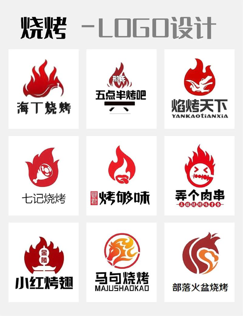 旋转烧烤店红包版图标