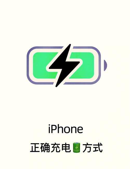 手机一边充电一边图标