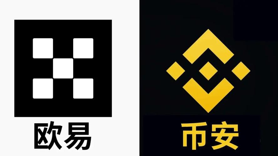 欧易交易所缩略图