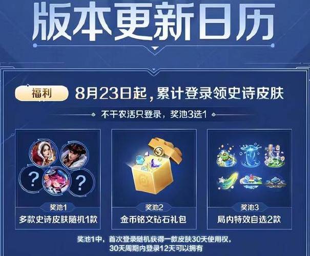王者来答题领王者皮肤截图