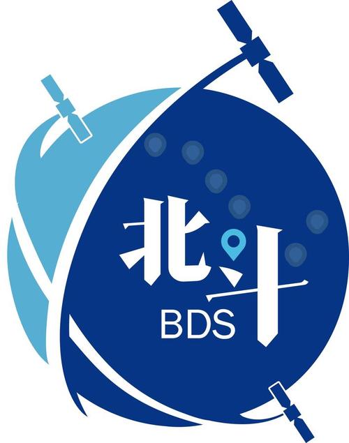北斗生态圈204图标