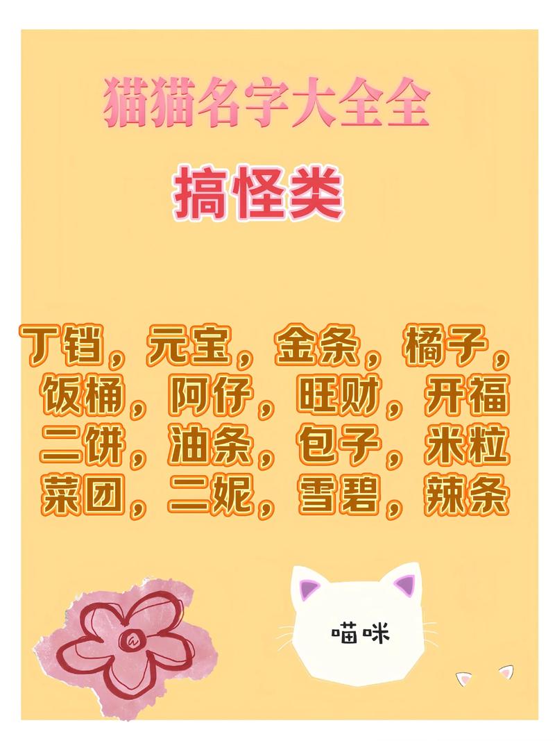 疯狂合猫猫(8级猫名字)截图