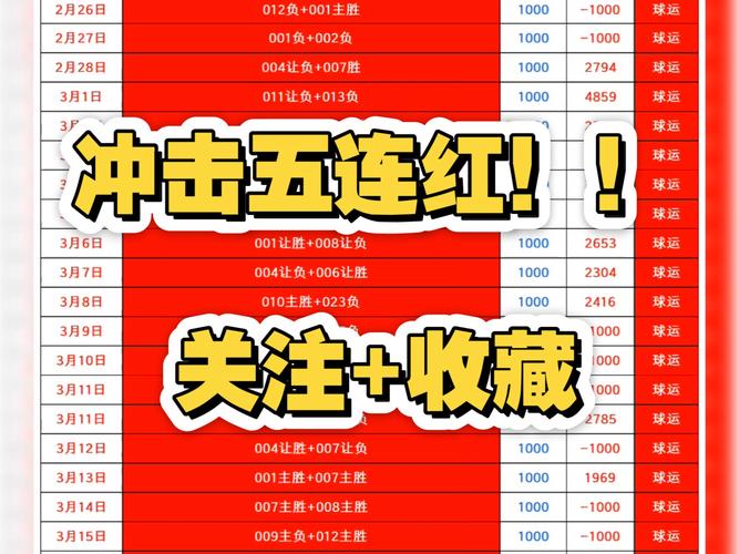 疯狂冲冲冲5元红图标