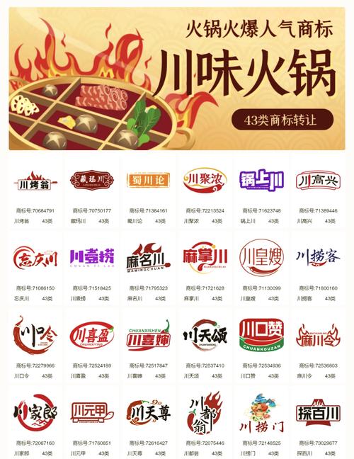 火锅浏览器赚钱版图标