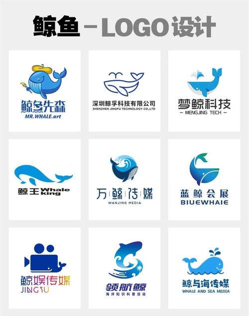 深海巨鲸合成升级截图