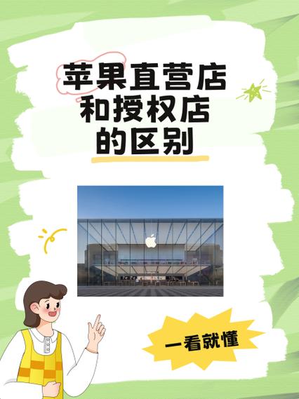 高一品商城iOS图标