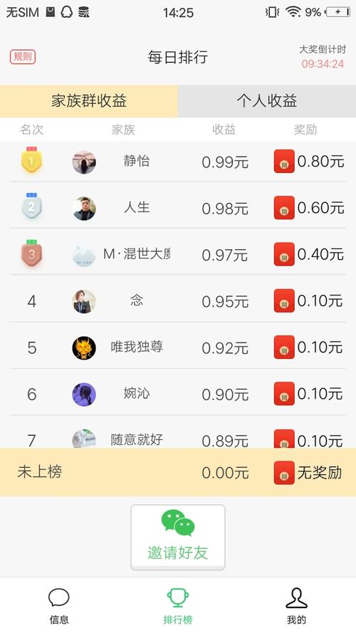 全民切菜红包版赚缩略图