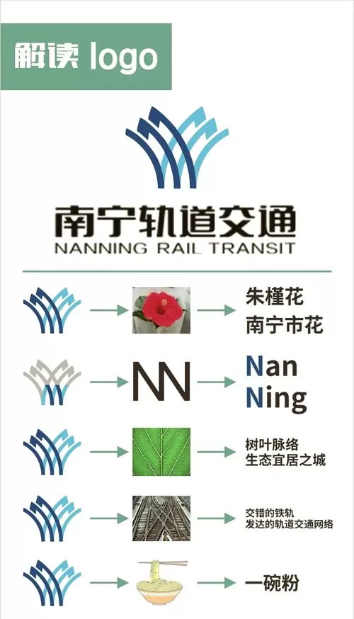 南宁东站到机场大巴的地铁游戏截图