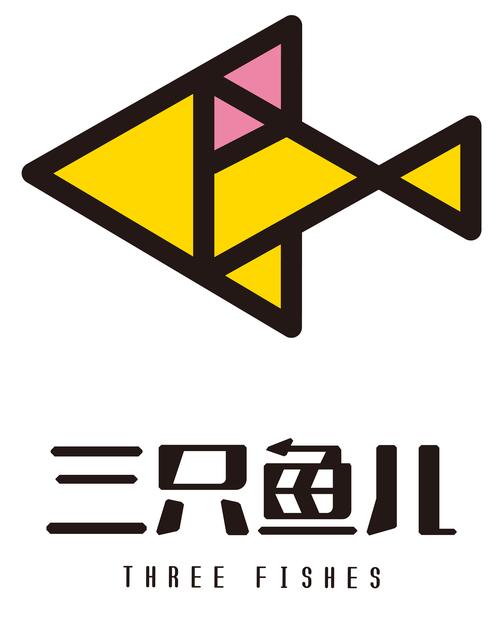 com.fishjoy.threekingdoms1_1.1截图