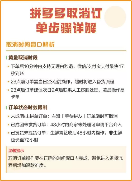 拼多多商家能取消买家订单吗