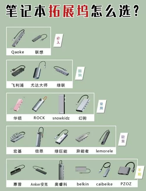 ipad可以用u盘吗?截图
