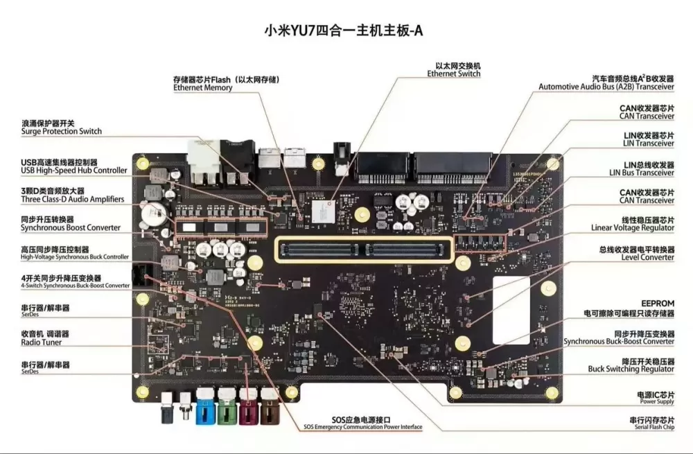 小米主板坏了维修多少钱截图