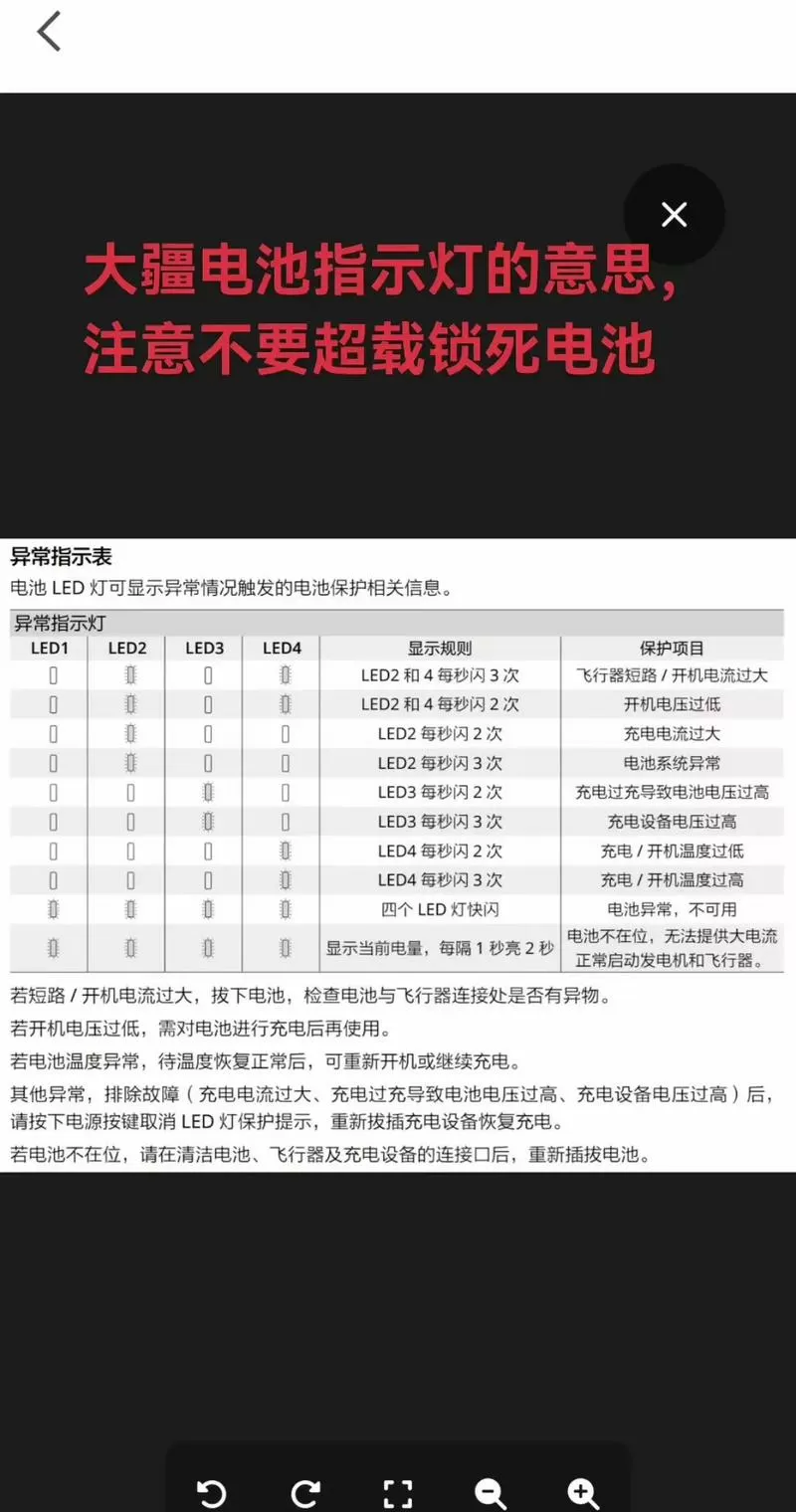 大疆电池闪灯的含义缩略图