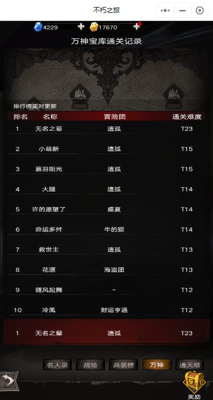 不朽之旅小程序版氪金 amp 非氪金新手玩家必看最强攻略1.00截图