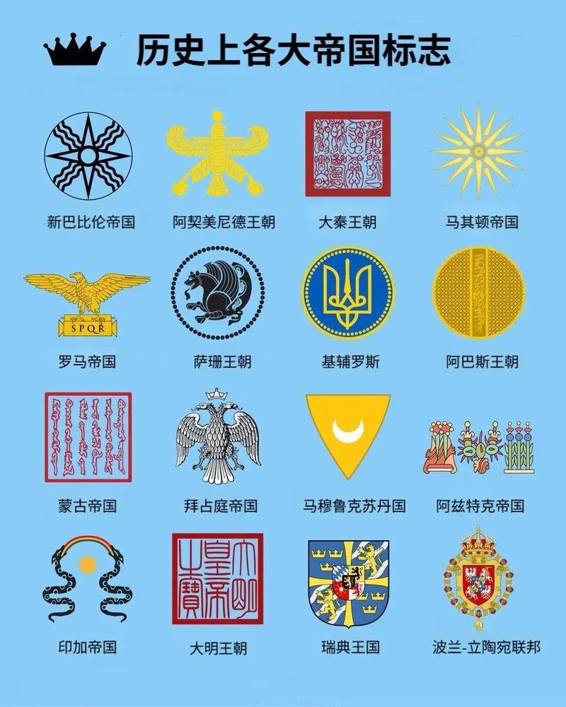 历史地图截图