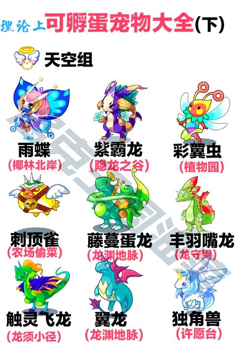 洛克王国宠物大图鉴截图