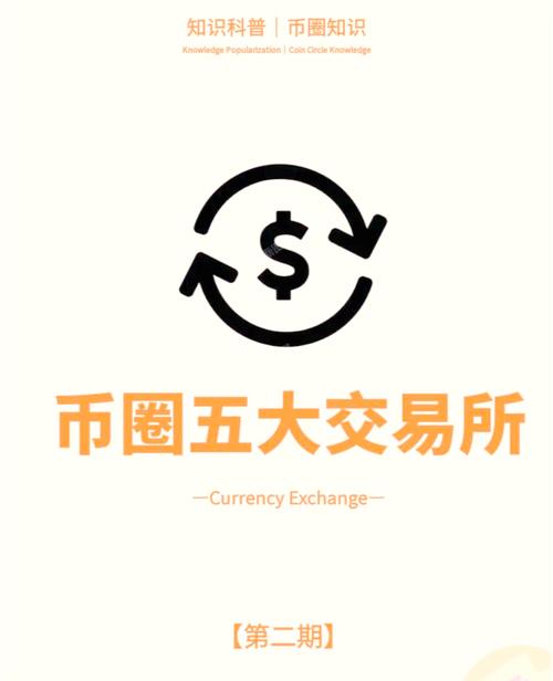 币圈十大交易所app下载截图