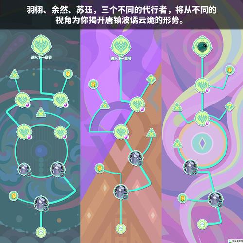 众神派对【众神派对开服攻略】无序之地丨02鲁宾之杯截图