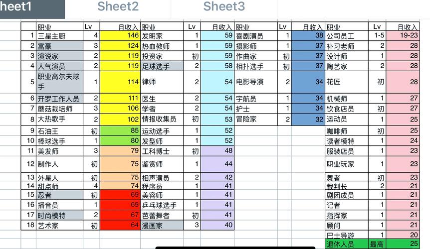 住宅梦物语服装有哪些 男性服装图鉴攻略截图