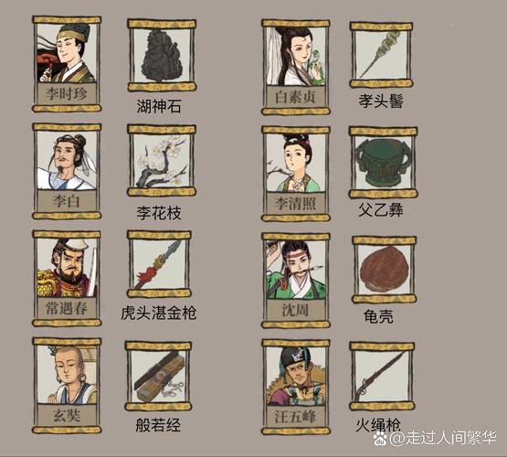 江南百景图全人物通用珍宝推荐文字版(5.26已出人物)截图