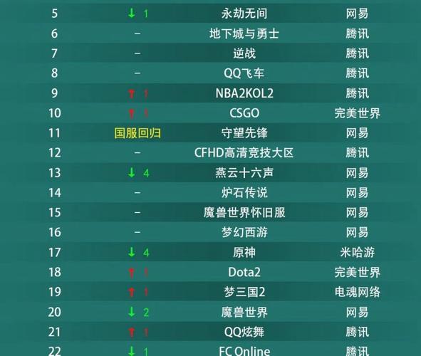 局域网单机游戏排行2025 局域网联机单机游戏推荐榜单截图