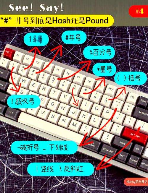 键盘示意图截图