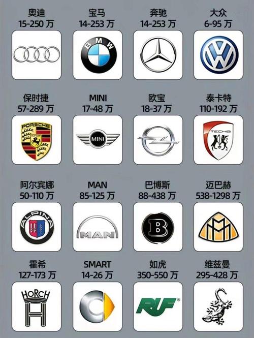 汽车报价易车网截图