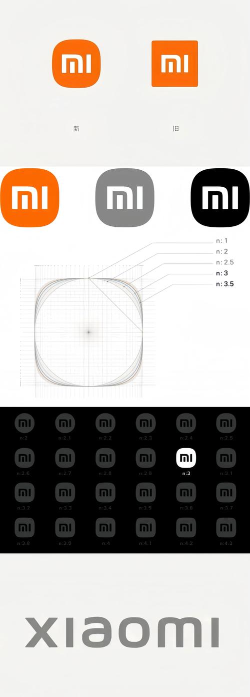 小米MIX2S [MIUI12] 圆角调节Magisk升级新增功能截图